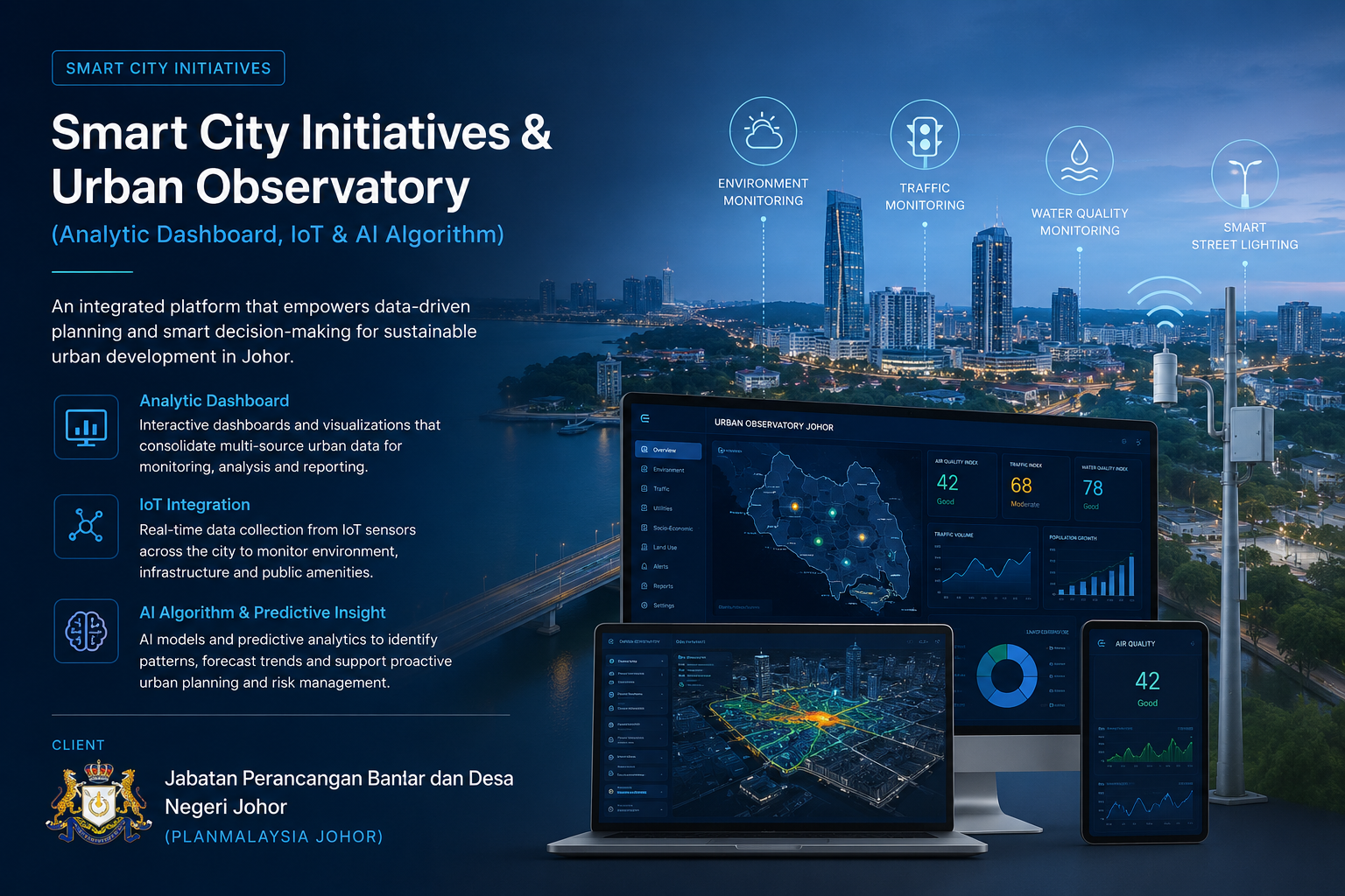 Smart City Initiatives & Urban Observatory - (Analytic Dashboard, IoT & AI Algorithm) - Project Thumbnail
